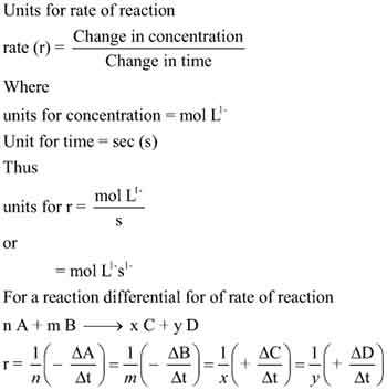 How to calculate rate of reaction 4 units of rate of reaction