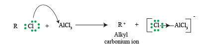 Friedel craft alkylation reaction