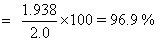 Oxalic Acid against KMnO4