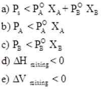 Raoult’s Law and applications 2 7 Negative Deviation Characteristics