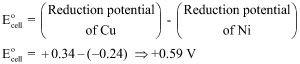 Cell potential in electrochemistry 5 cell potential in electrochemistry