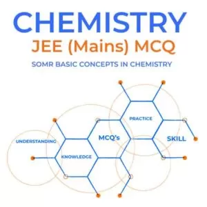 Some Basic Concepts JEE