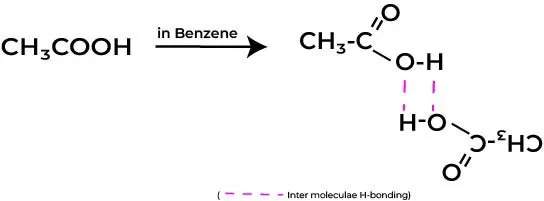 Abnormal Molecular Mass 4 Abnormal Molecular Mass